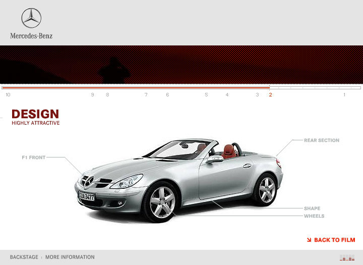 SLK