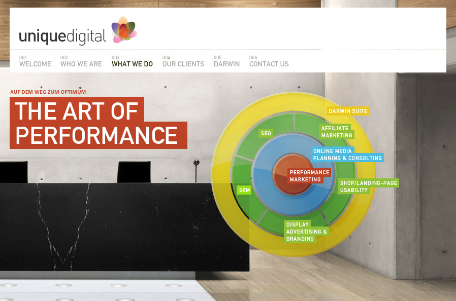 uniquedigital